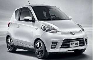 除了特斯拉，國內(nèi)這十款熱銷新能源汽車你知道嗎？