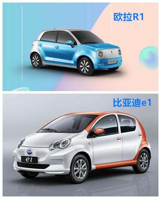 新能源汽車霸主之爭 比亞迪e1 vs 歐拉R1，誰是城市出行之王？